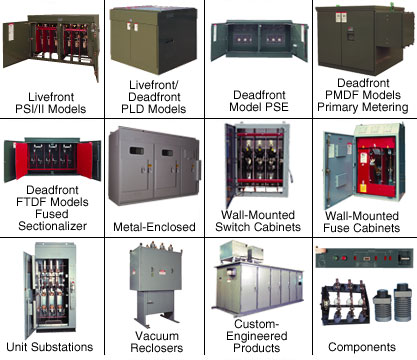 Federal Pacific Switchgear Products